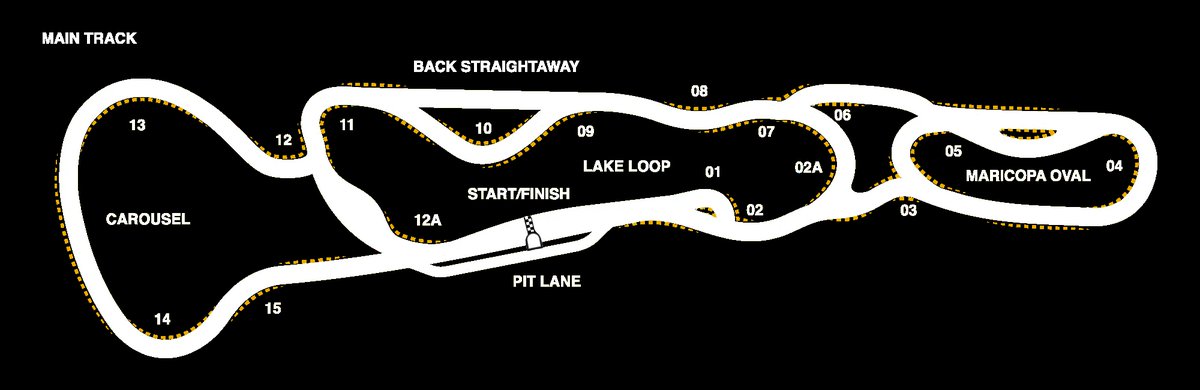 Radford Racing School