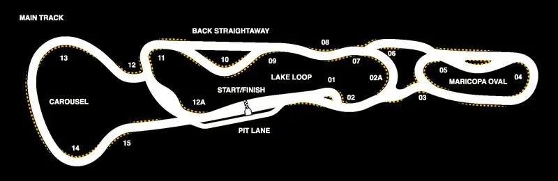 Radford Racing School (fka Bondurant)